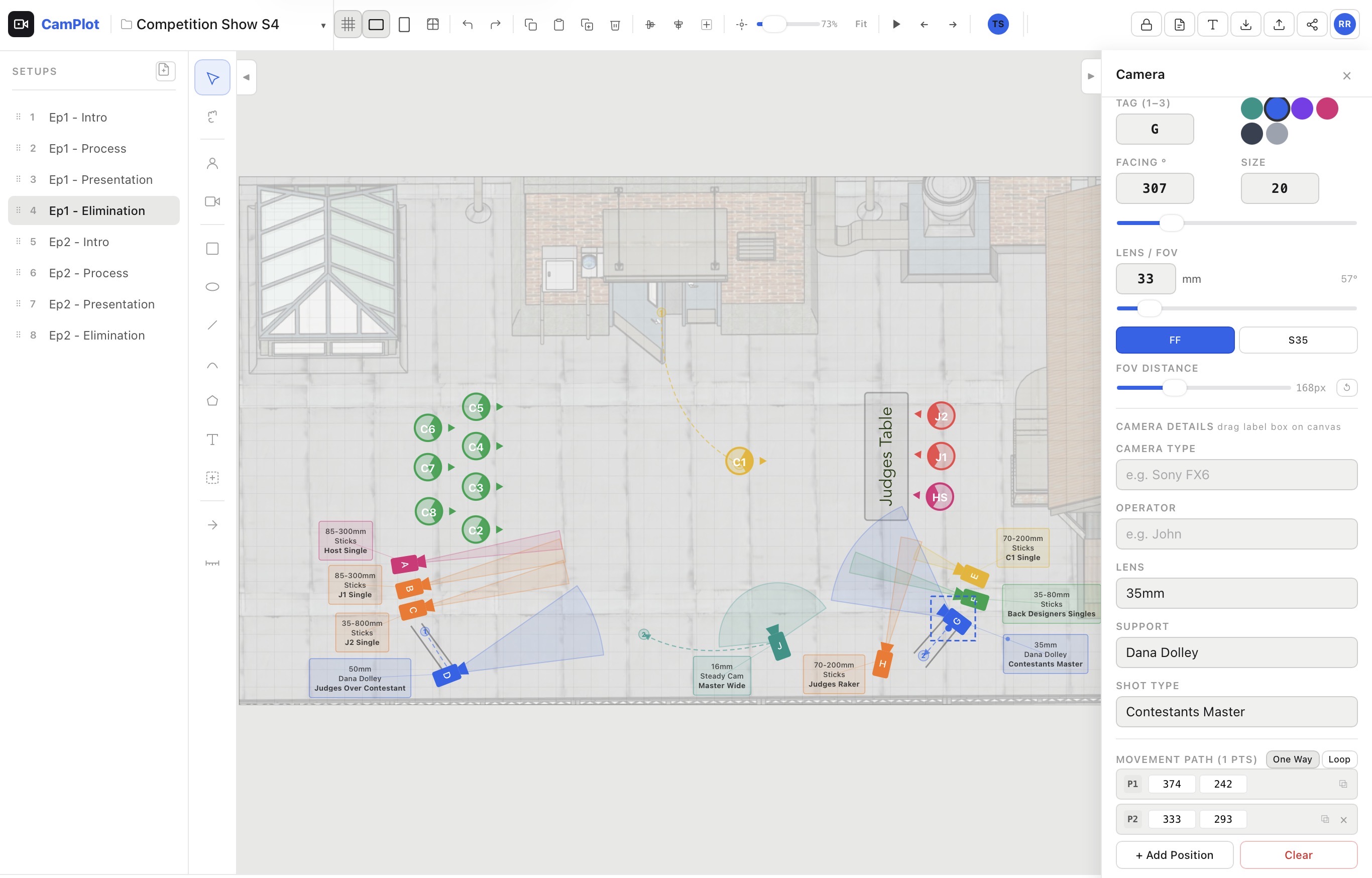 CamPlot in action — multicam overhead plot with cameras, subjects, FOV cones, and movement paths
